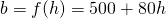 b = f(h) = 500 + 80h