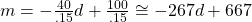 m=-\frac{40}{.15}d+\frac{100}{.15}\cong-267d+667