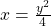 x=\frac{y^2}{4}