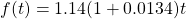 f(t) = 1.14(1+0.0134)t