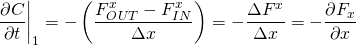 \[{ \frac{\partial C}{\partial t}}\biggr|_1 =-\left(\frac{F_{OUT}^x-F_{IN}^x}{\Delta x}\right)=-\frac{\Delta F^x}{\Delta x}=-\frac{\partial F_x}{\partial x}\]