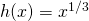 h(x) = x^<1/3></p>
<p><strong>Example</strong><strong>:</strong>Let  ,  , and 