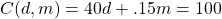 C(d,m)=40d+.15m=100