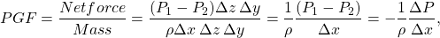 \[ PGF = \frac{Net force}{Mass}=\frac{(P_1-P_2)\Delta z \hspace{2pt} \Delta y}{\rho \Delta x \hspace{2pt} \Delta z \hspace{2pt} \Delta y }=\frac{1}{\rho}\frac{(P_1-P_2)}{ \Delta x}=-\frac{1}{\rho}\frac{\Delta P}{ \Delta x}, \]