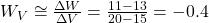 W_V\cong\frac{\Delta W}{\Delta V}=\frac{11-13}{20-15}=-0.4