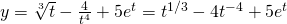 y=\sqrt[3]</p>
<p> - \frac<t^> + 5e^=t^-4t^+ 5e^