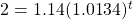 2 = 1.14 (1.0134)^t