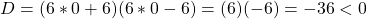 D = (6*0+6)(6*0-6) = (6)(-6)=-36 < 0