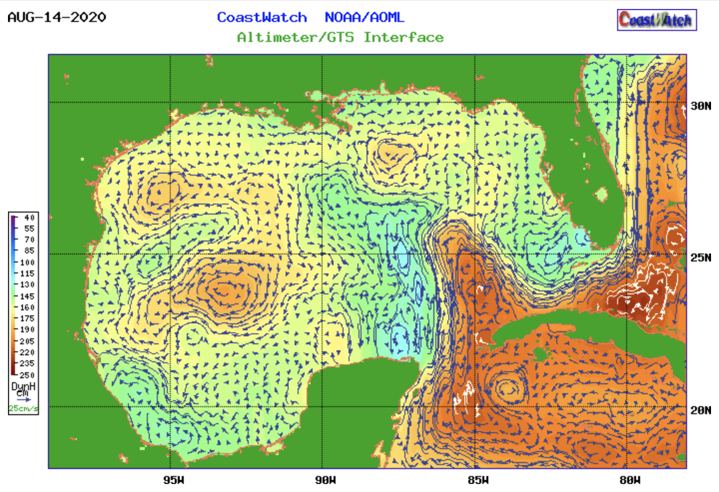 Geostrophic balance Physics Across Oceanography Fluid Mechanics and