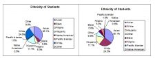 Sampling and Data – Quantitative Analysis for Business