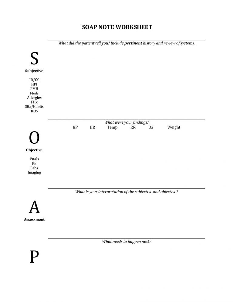 Outpatient SOAP Notes – The Foundations of Clinical Medicine