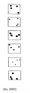 blocks showing 4 dots in many configurations