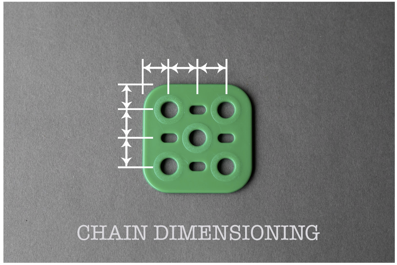 Example of chain dimensioning