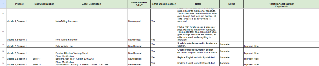 Screenshot of graphic design requests on the multimedia tracking sheet