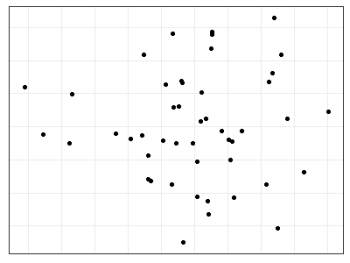 NMDS – Applied Multivariate Statistics In R