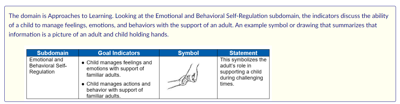 Explanation paragraph preceding image of a table.