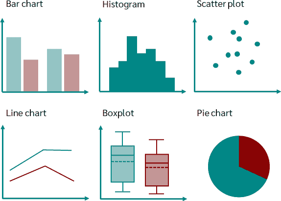 (Comprehensive Ed.) Descriptive People Analytics – People Analytics ...