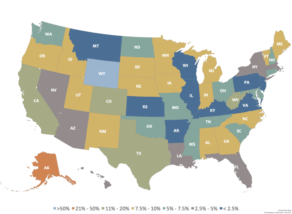 Map of United States of America depicting budget stabilization funds as a percent of General Fund Revenues by state.