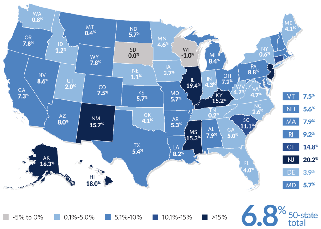 Map of the United States of America showing unfunded pension liabilities as a share of state personal income (2019) by state.