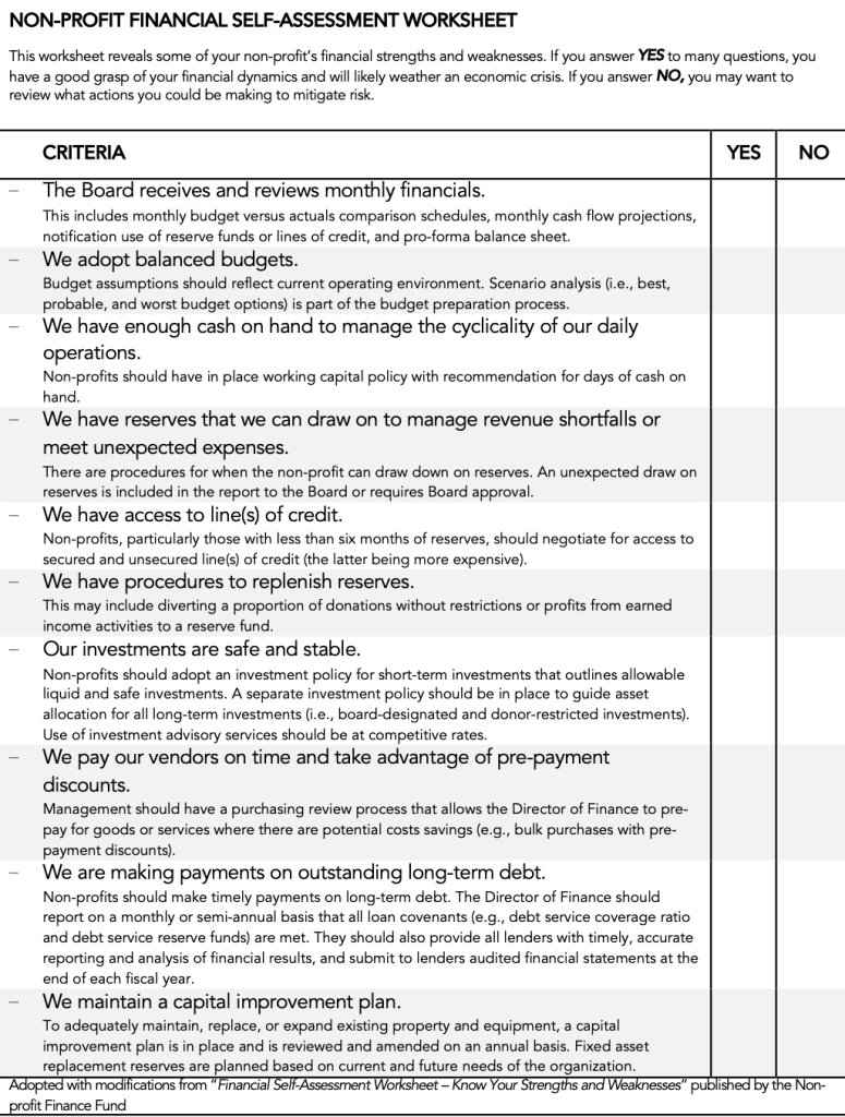 Non-profit financial self-assessment worksheet part 2 (find file download link below).