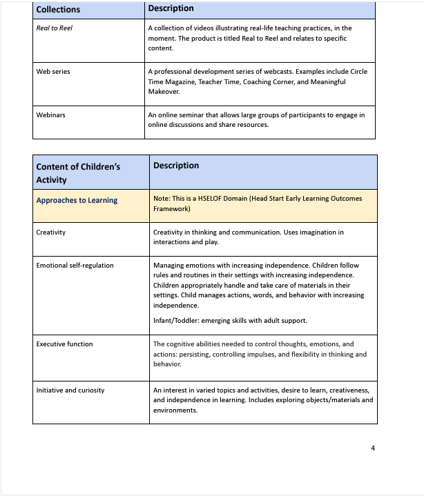 Screenshot of the Multimedia Resource Glossary