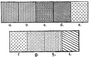 Hatch-Marks depicted in old heraldry