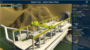 Fig: Simulated view of the entire hydropower plant with real-time IoT data