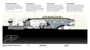 A side view architect rendering of the Seattle Aquarium project components, including the Life Support Systems, One Ocean Hall, The Coral Canyon, and the Main Entrance. A side view architect rendering of the Seattle Aquarium project components, including the life support systems, One Ocean Hall, The Coral Canyon, and the Main Entrance.