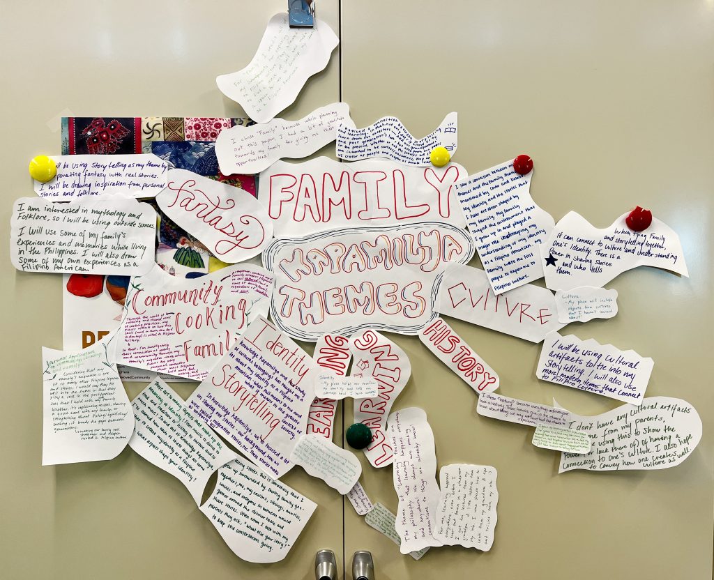 Paper brainstorm map of kapamilya themes, written by students in various colored markers and shapes.