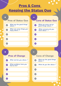 Pros & Cons Keeping Status Quo