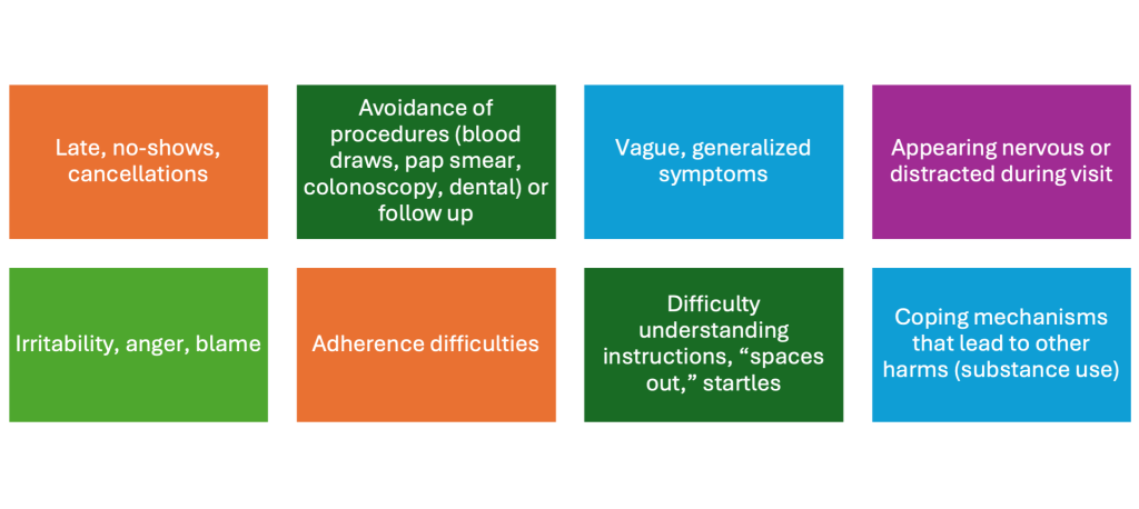 Clues of possible trauma in adults: - Late, no shows, cancellations - Avoidance of procedures (blood draws, pap smear, colonoscopy, dental) or follow up - Vague, generalized symptoms - Appearing nervous or distracted during visit - Irrability, anger, blame - Adherence difficulties - Difficulty understanding instructions, "spaces out," startles - Coping mechanisms that lead to other harms (substance use)