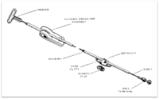 5b. Assembly of the Bowden Control Cable – Upper Limb Prosthetics and ...